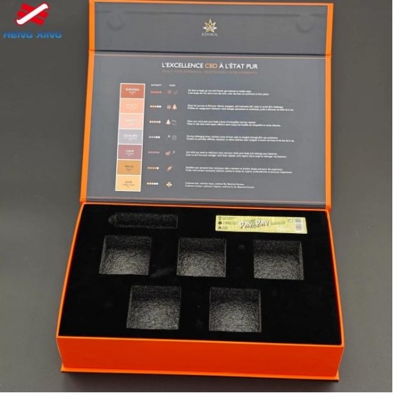 Manyetik Kutunun Açılması