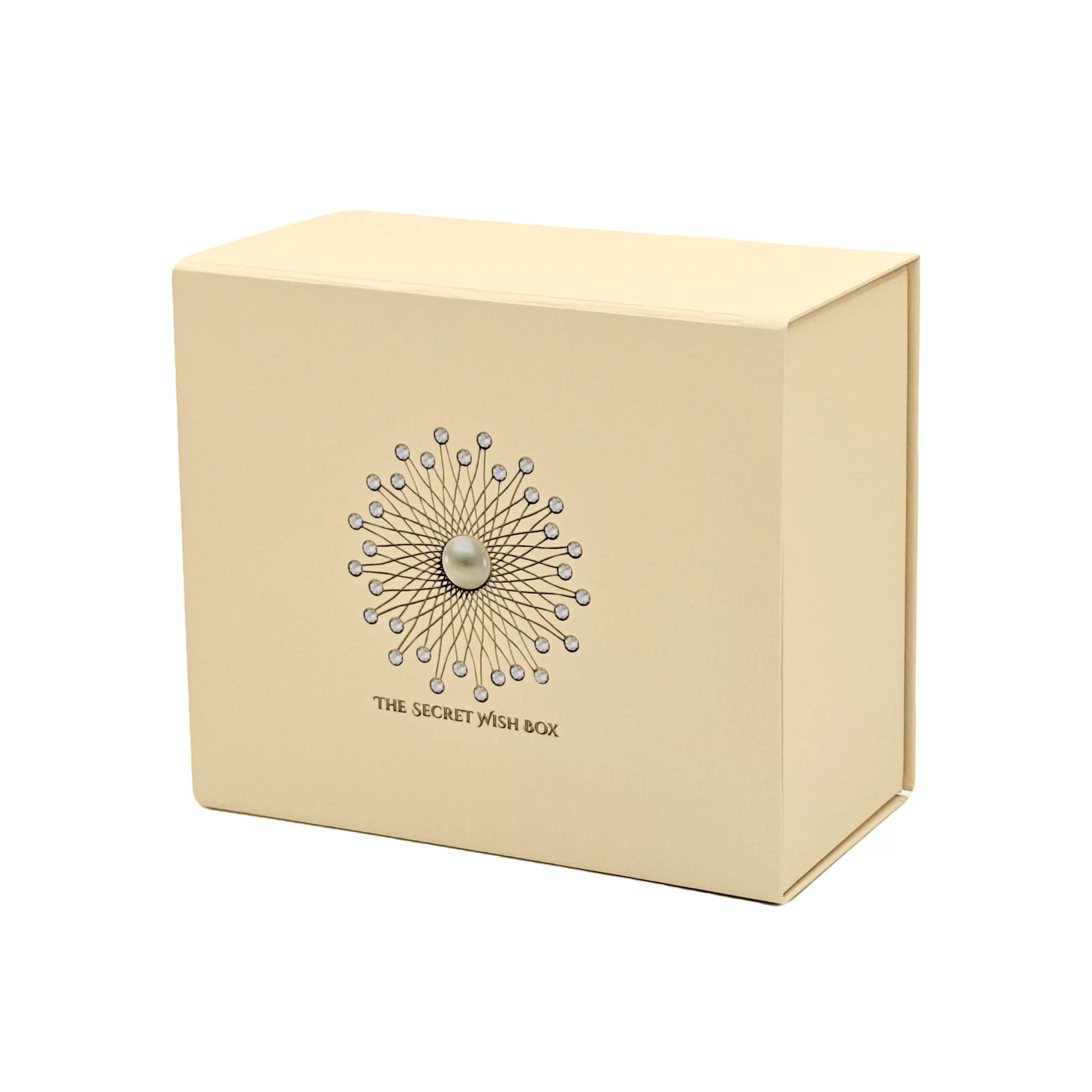 Manyetik Kapatma Kutuları