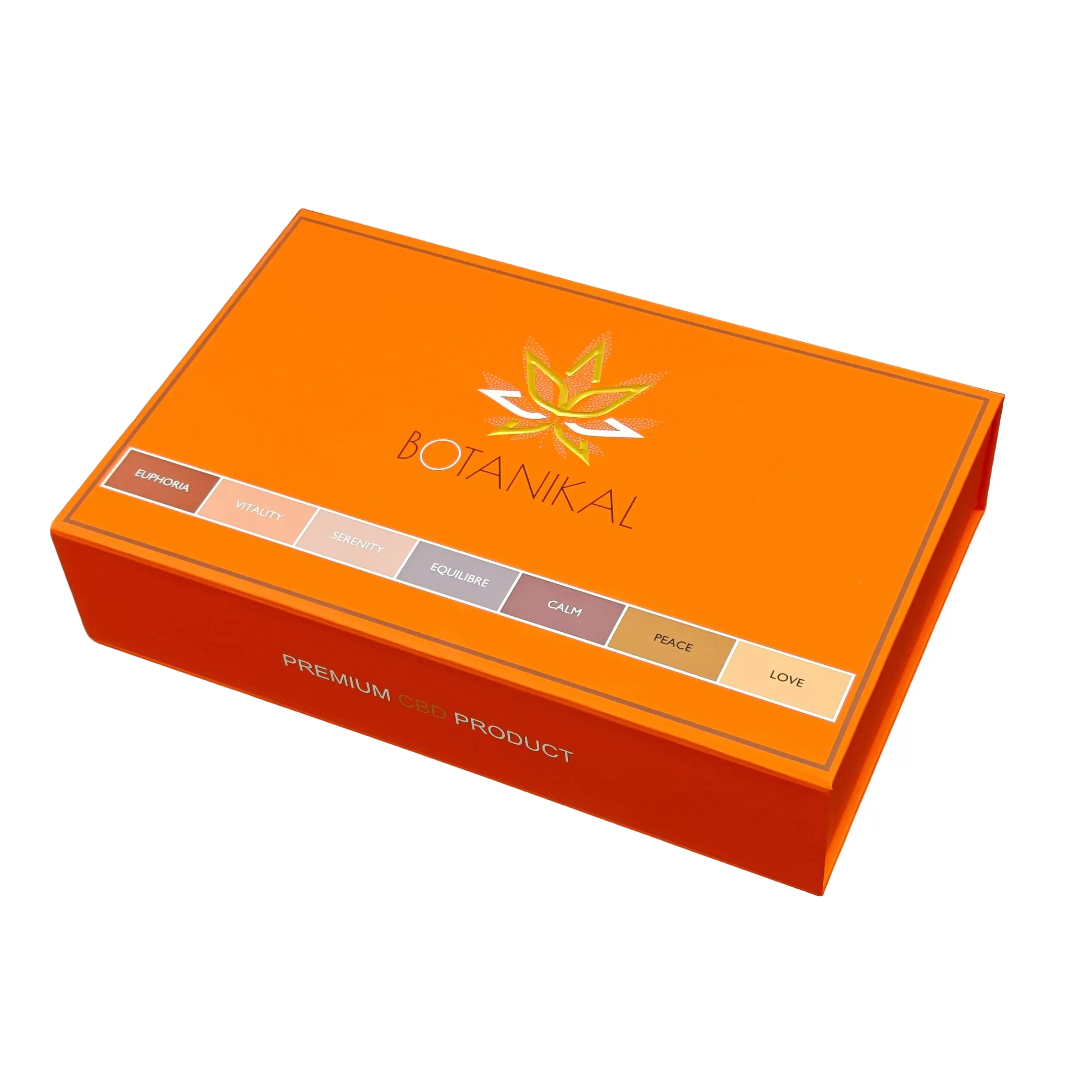 Açılır Manyetik Kutu